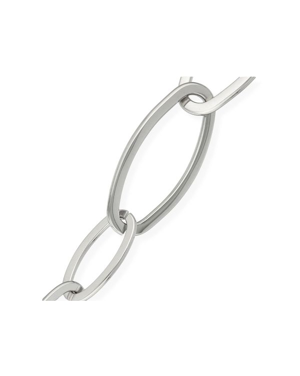 Bracelet Acier inoxydable - Chic de Carat
